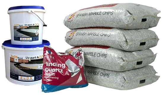 resin bound kit