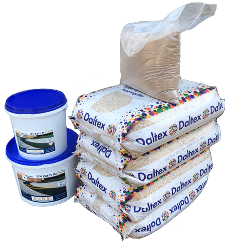 Resin Bound Kits resin bound kits
