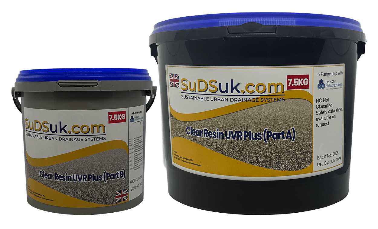 Why are Resin Bound Kits Eco-Friendly? Discover Sustainable Benefits